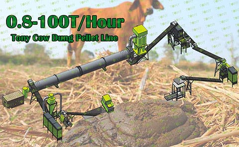 Cow Dung Pellet Line