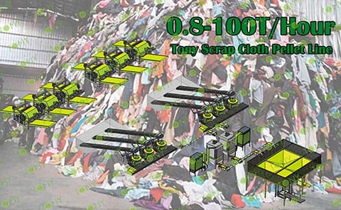 Scrap Cloth Pellets or Briquetting