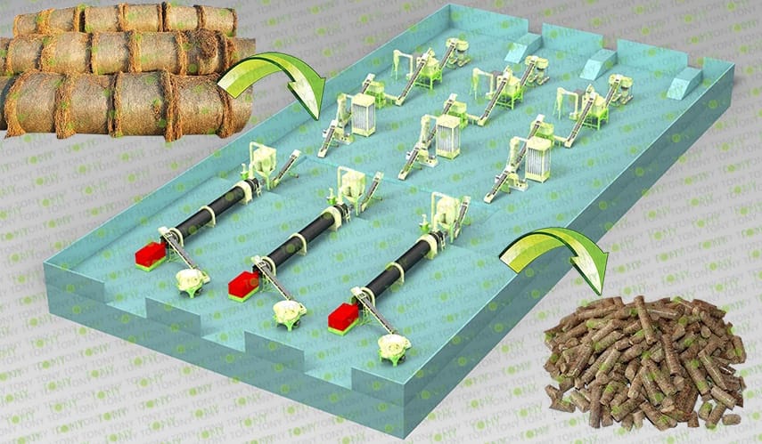 Agricultural Crop Stalks Processing