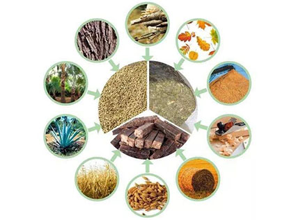 A good helper for agricultural and forestry development--TONY biomass pellet machine