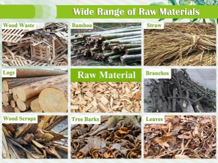 Which biomass pellets do not coke? Choice is important