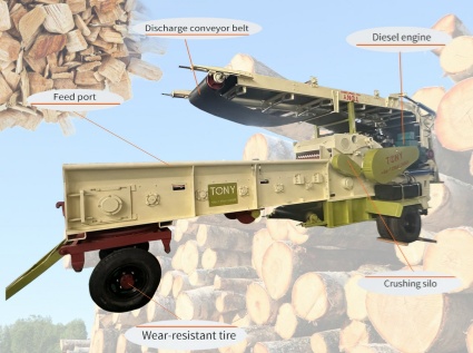 Handle Mixed Materials with a Single Machine—Mobile Diesel Chipper